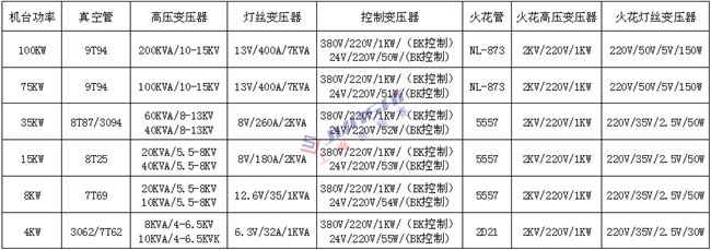 <a href=http://m.ie6.com.cn/ target=_blank class=infotextkey>高周波</a>變壓器1上海_副本.png